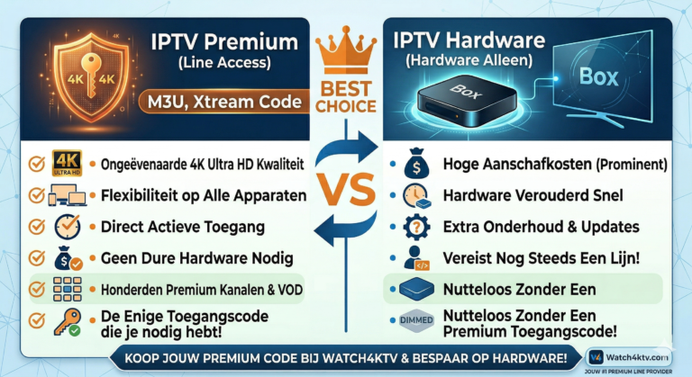 iptv-box-vs-iptv-code